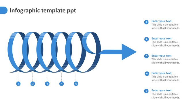 Blue coiled ribbon infographic slide ending in an arrow, with five numbered sections and text placeholders.
