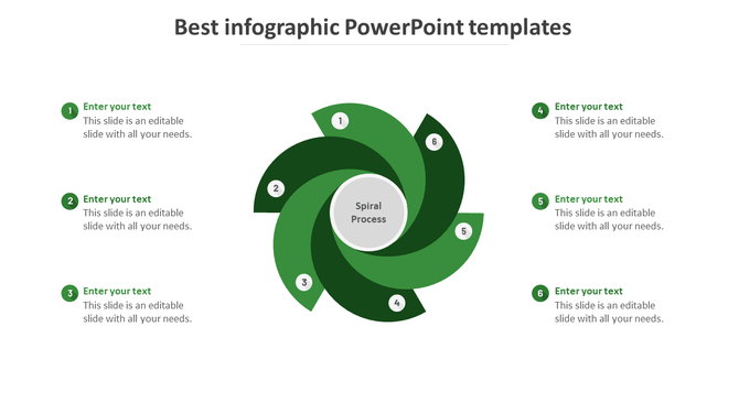 Modern green spiral diagram with six curved segments around a center, linked to numbered text descriptions on both sides.
