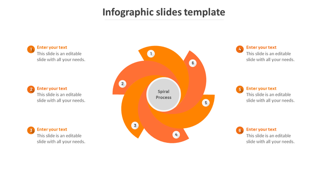 Circular swirl infographic with six steps in orange and red shades, surrounding a grayprocess label and linked to captions.