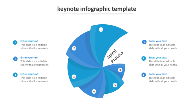 Keynote template featuring a blue spiral diagram with five numbered sections and placeholder text areas.