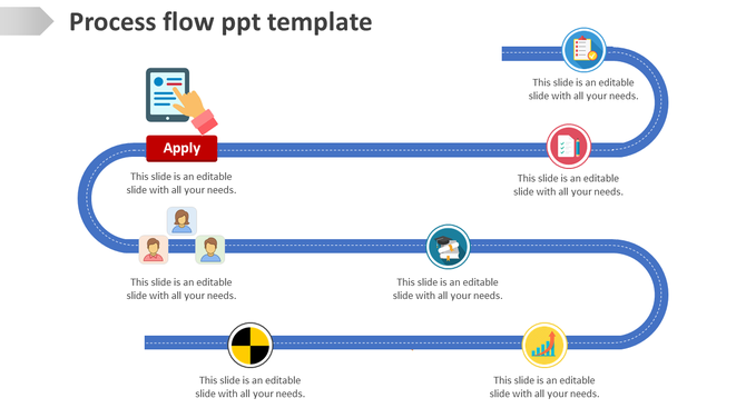 Process flow chart with a looping blue path, seven circular milestone icons, and text areas detailing each stage.