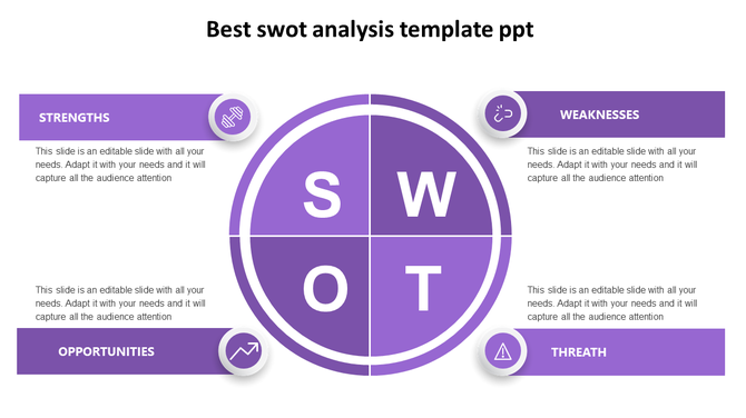 Purple circular SWOT diagram divided into four sections with matching purple caption boxes and icons at each quadrant corner.