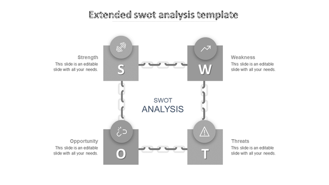 SWOT analysis featuring four blocks for strength, weakness, opportunity, and threats, connected by chains.