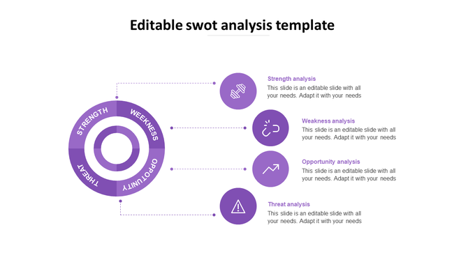 Purple circular SWOT analysis PowerPoint template with labeled segments with icons and placeholder text.