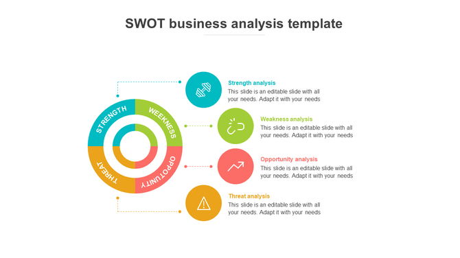 Circular SWOT analysis graphic with quadrant highlights and connected icons with placeholder text areas.