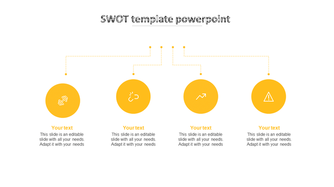 Four yellow circular icons representing SWOT elements, each with dotted connector lines above and editable captions below.