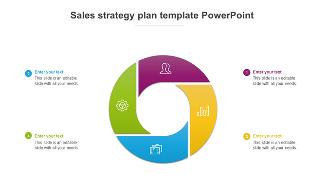 Sales strategy diagram featuring a segmented ring with icons representing teamwork to operations, connected to text labels.