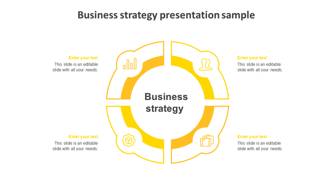 Business strategy slide featuring a yellow circle with four sections, each containing an icon, and a central title.