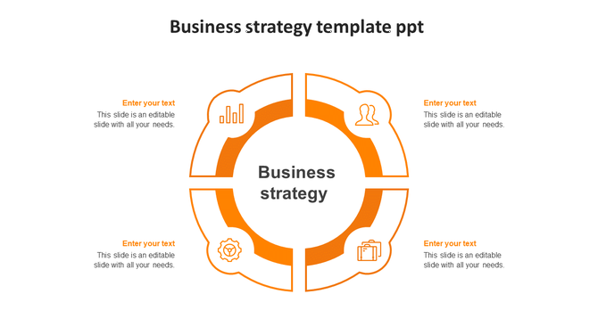 Orange circular layout with four segments surrounding the title, each with an icon and text.