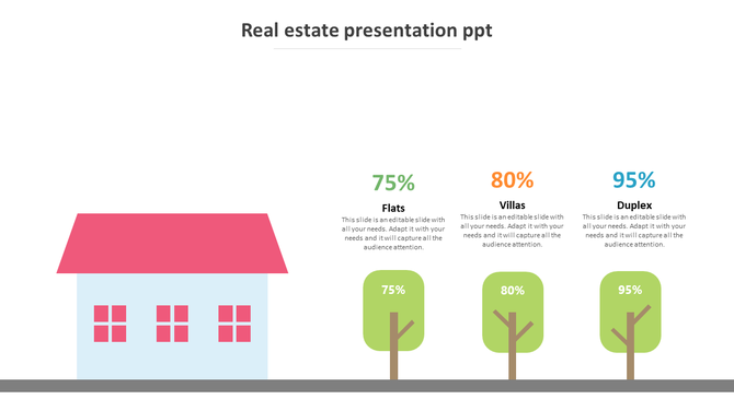 Real estate PPT template comparing flats, villas, and duplex properties with percentage statistics and placeholder text.