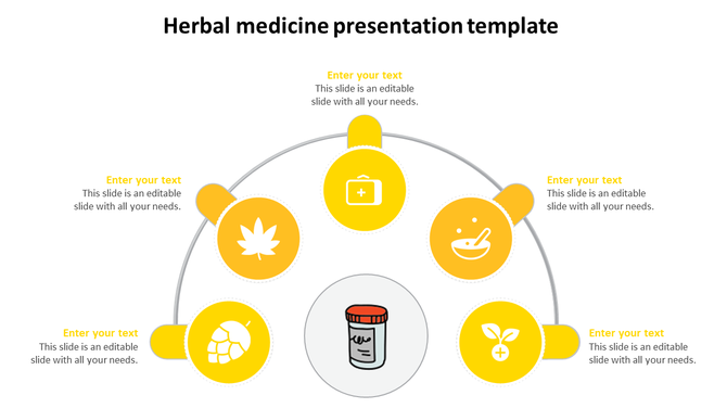 Herbal medicine infographic with a layout, five yellow icons for natural remedies, and a central prescription bottle. 
