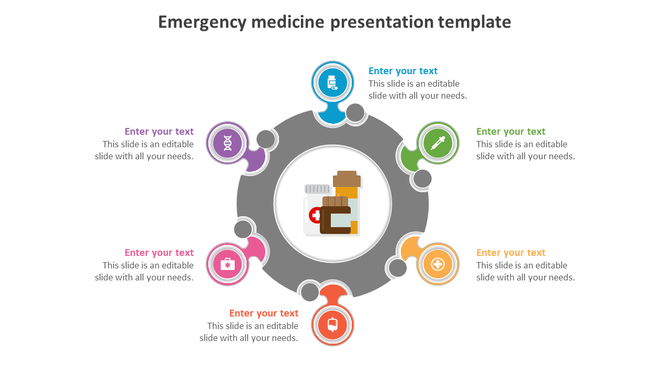 Central pill bottles surrounded by six colored icons in a circular arrangement for emergency medicine topics.