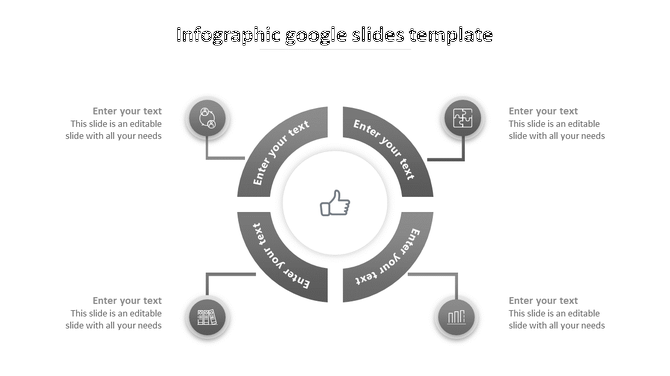 Gray circular infographic with four labeled segments around a central thumbs-up icon, each linked to an outer business icon. 