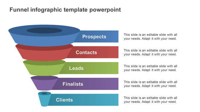 Infographic funnel with five steps, each representing a colored label, in blue, red, green, purple, and teal.