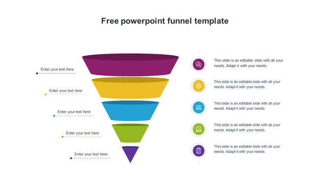 Colorful funnel diagram with five sections in maroon, yellow, blue, green, and purple, with icons and captions on the right.
