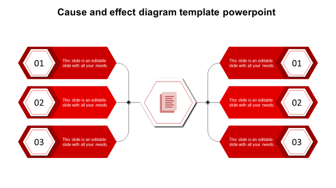 A business cause and effect diagram template, featuring hexagonal cause blocks with a central effect block.