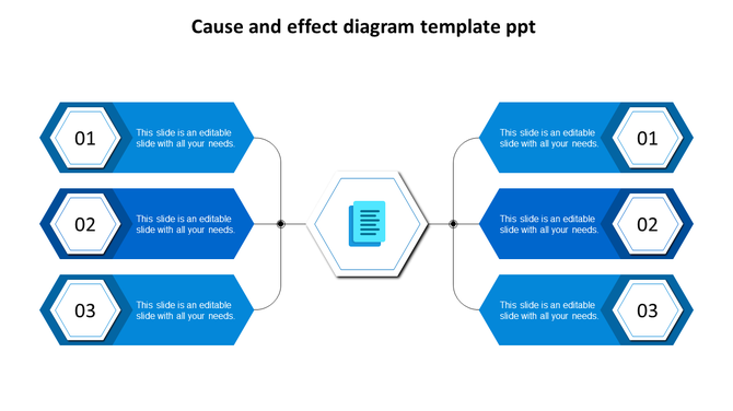 Cause and effect diagram with a central hexagon and six blue hexagonal nodes arranged symmetrically on both sides.