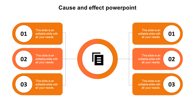 Orange themed cause and effect PPT slide diagram with a circular center and six connected placeholder text boxes.