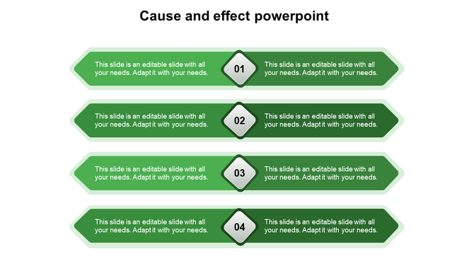 Green themed cause and effect PowerPoint slide with four sequentially numbered sections with placeholder text.