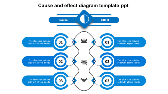 A PowerPoint template for a cause and effect diagram, featuring text fields and icons for causes and effects.
