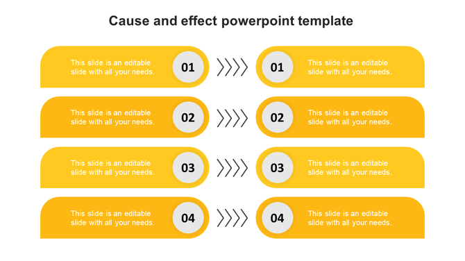 Yellow cause and effect PowerPoint slide with numbered sections and directional arrows with placeholder text.