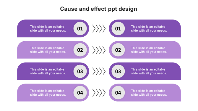 Cause and effect layout in gradient purple with four mirrored step pairs joined by chevron arrows and circular numbers.