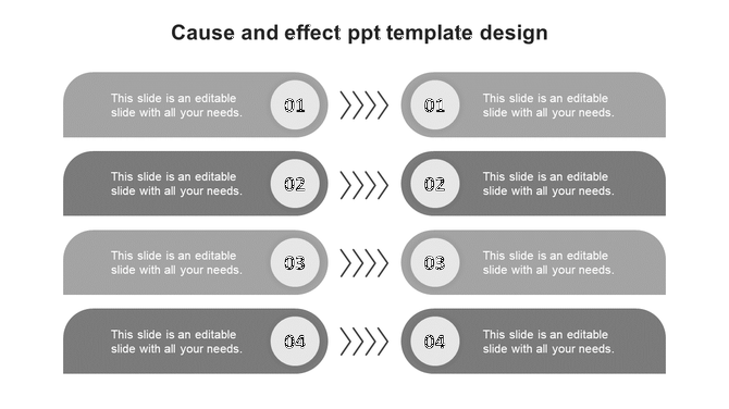 Four gray horizontal sections in two columns with numbered circles and arrows, each labeled with text.
