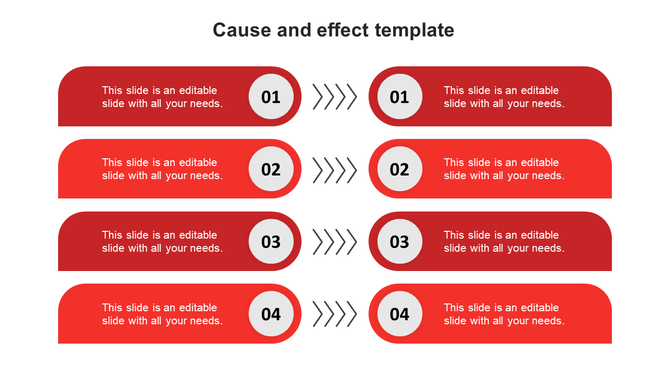 Cause and effect template with four red rectangular sections in two columns and arrows pointing to numbered labels.