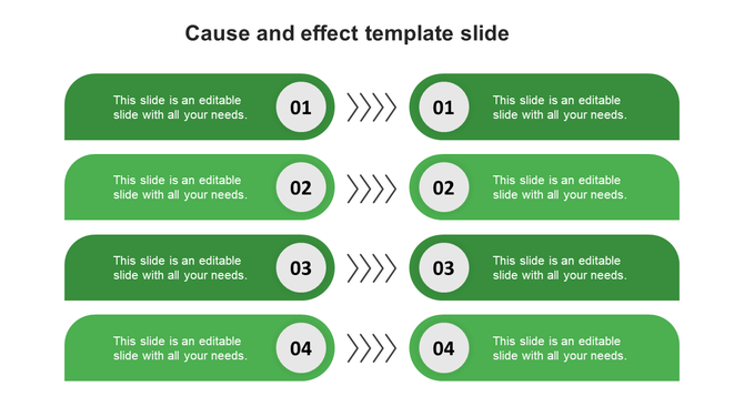 Cause and effect layout in green tones, showing mirrored blocks with circular numbers and chevron connectors.
