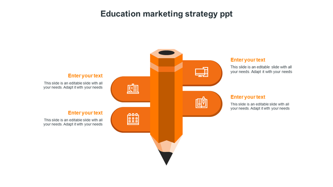 Education marketing strategy slide featuring a large pencil graphic with four accompanying text boxes and orange icons.