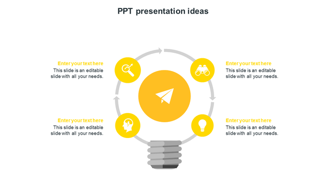 Slide featuring a light bulb in the center with arrows and four yellow icons surrounding it in a cycle.