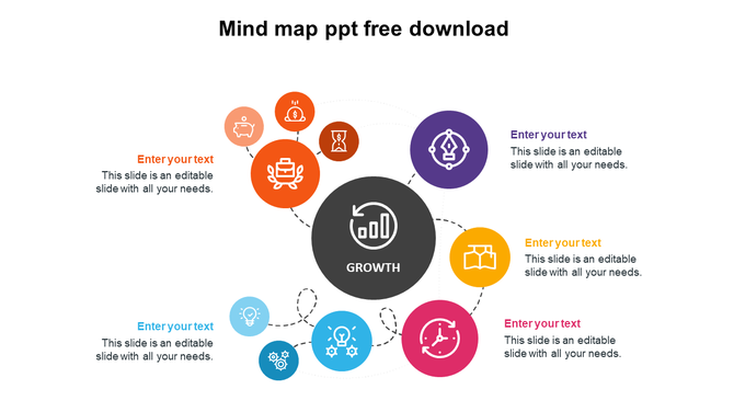 Mind map slide with a central circle labeled growth and six surrounding colorful sections, each with icons and text.