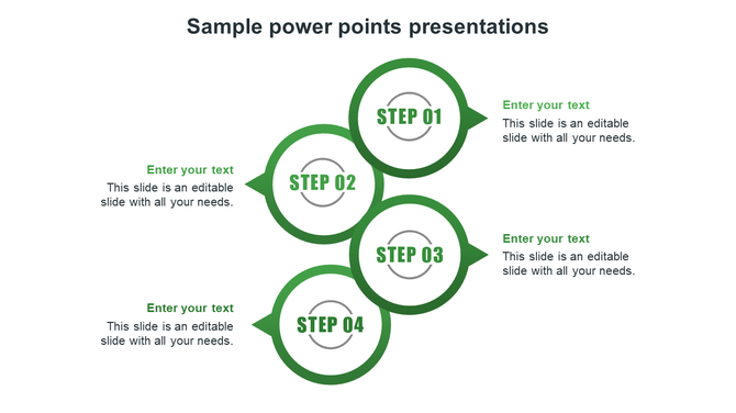 Infographic with four overlapping green circles in a vertical zigzag, each labeled with a step number and paired caption.
