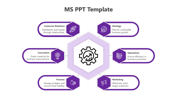 MS PPT slide featuring a central gear icon surrounded by six business strategy elements in a purple hexagonal layout.