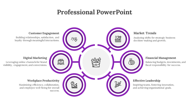 Professional PowerPoint template with a central hub and six connected business related purple icons in a circular layout.