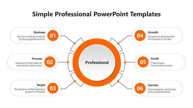 The slide shows six numbered segments each with caption areas around a central orange circle labeled with title text.