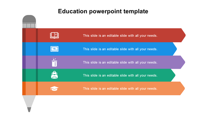 Horizontal education diagram styled like a pencil, with five colored segments containing icons and placeholder text areas.
