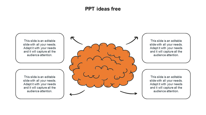 Brainstorming template with a central orange element and four placeholder text areas for ideas.