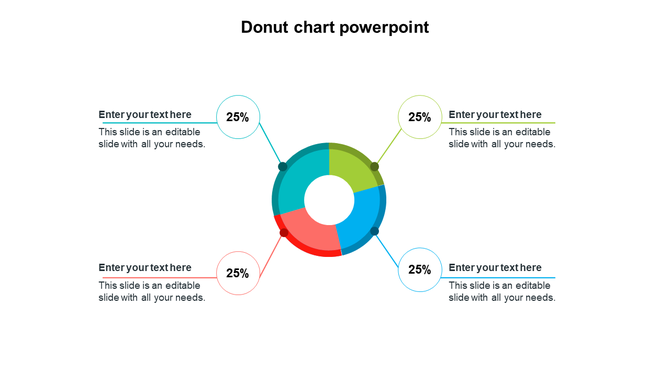 Donut chart with four colorful quadrants and text placeholders, connected by lines to circular percentage labels around it.