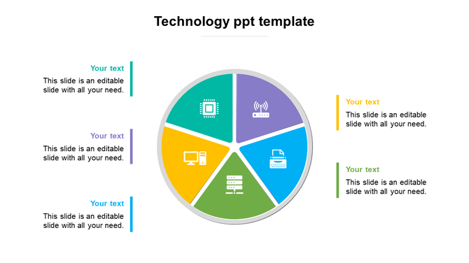 Wheel shaped infographic with five segments in purple, blue, green, yellow, and teal, featuring various technology icons.