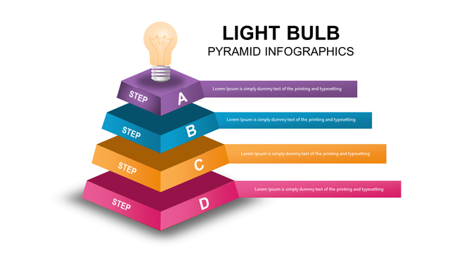 Four layer 3D pyramid infographic labeled A to D with horizontal text bars, topped by a glowing light bulb icon.