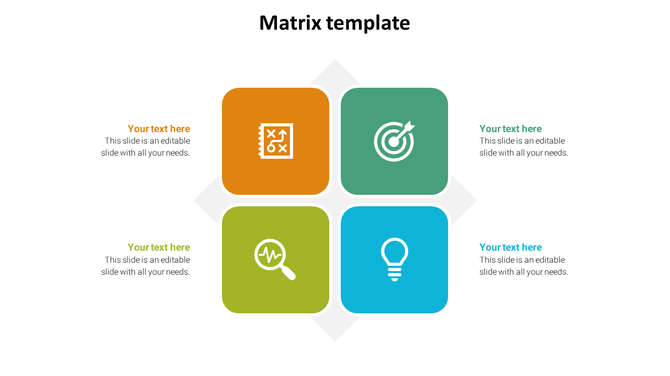 Matrix template with four color coded sections representing strategy, target, analysis, and ideas with placeholder text.