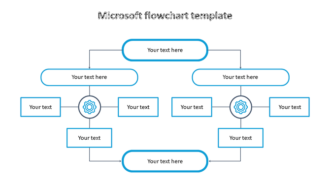 Microsoft flowchart layout showing process flow with central and connecting rectangular boxes.