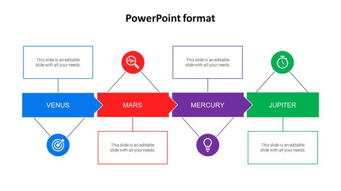 A colorful startup PowerPoint template featuring various sections with icons representing key business concepts.