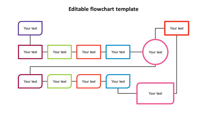 Flowchart template with various rectangular and circular text boxes connected by lines.