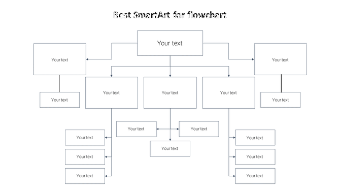 Flowchart slide showing the best SmartArt structure with multiple boxes for text and directional arrows connecting them.