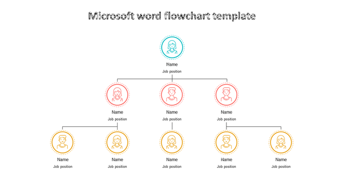 Organizational chart with colored circular icons, arranged in a pyramid structure, each with labels.