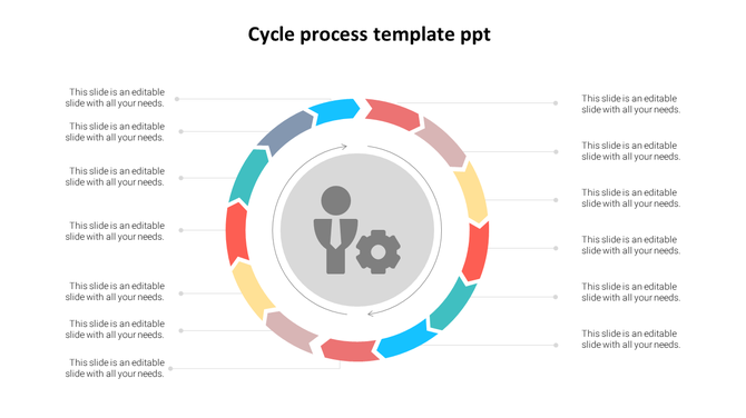 Cycle process infographic with arrows forming a ring, surrounding a person and gear icon in the center, and caption areas.