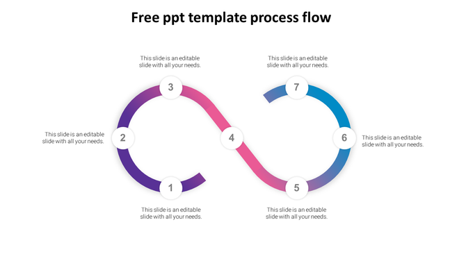 PowerPoint template featuring a colorful process flow with seven steps, each with placeholder text on a white backdrop.