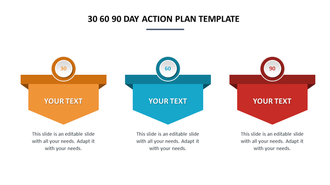 Timeline slide illustrating 30, 60, and 90-day plans with colorful panels and placeholder text areas.